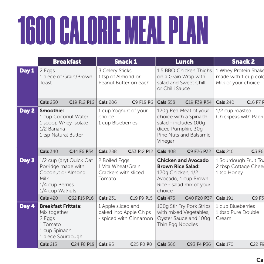 1600 Cals Meal Plan For Women & 1600-Cals-Meal-Plan-For-Women