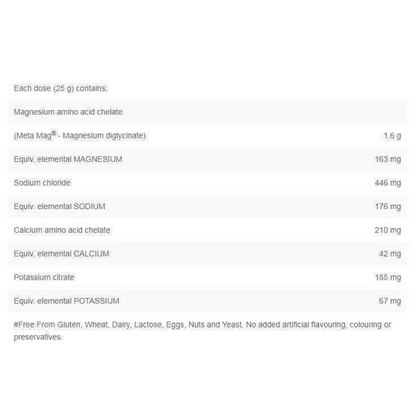 Rehydration Performance Fuel (2)