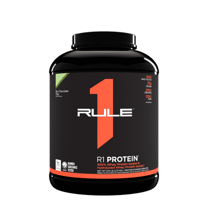 R1 Protein (27) & Rule1-Protein-72Srv-MintC